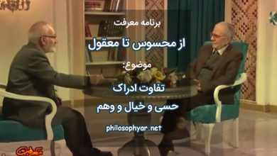 تفاوت ادراک حسی و خیال و وهم