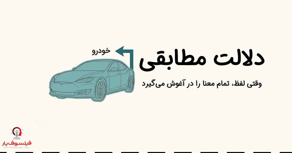دلالت مطابقی